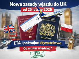 podwójne obywatelstwo