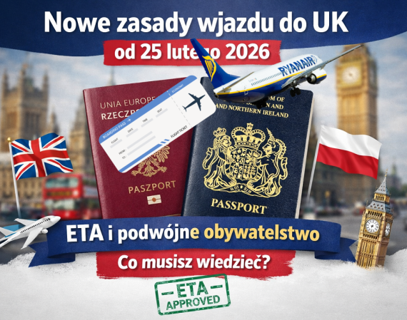 podwójne obywatelstwo