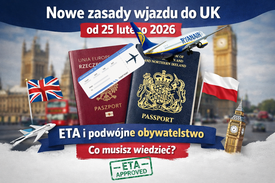 podwójne obywatelstwo